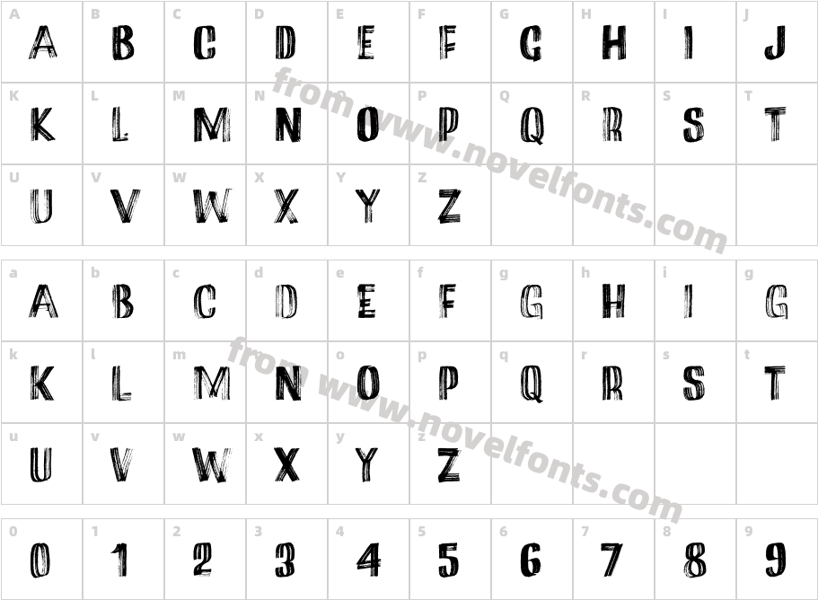 Marker AidCharacter Map
