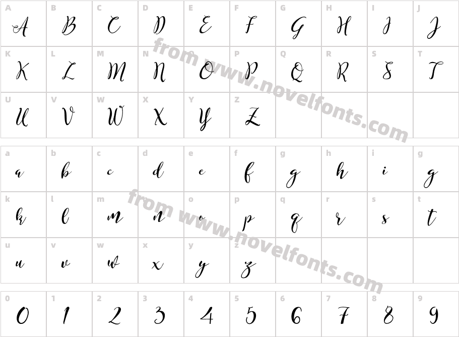 Marlowe ScriptCharacter Map