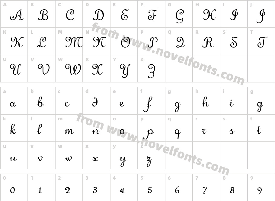 MerveilleCharacter Map