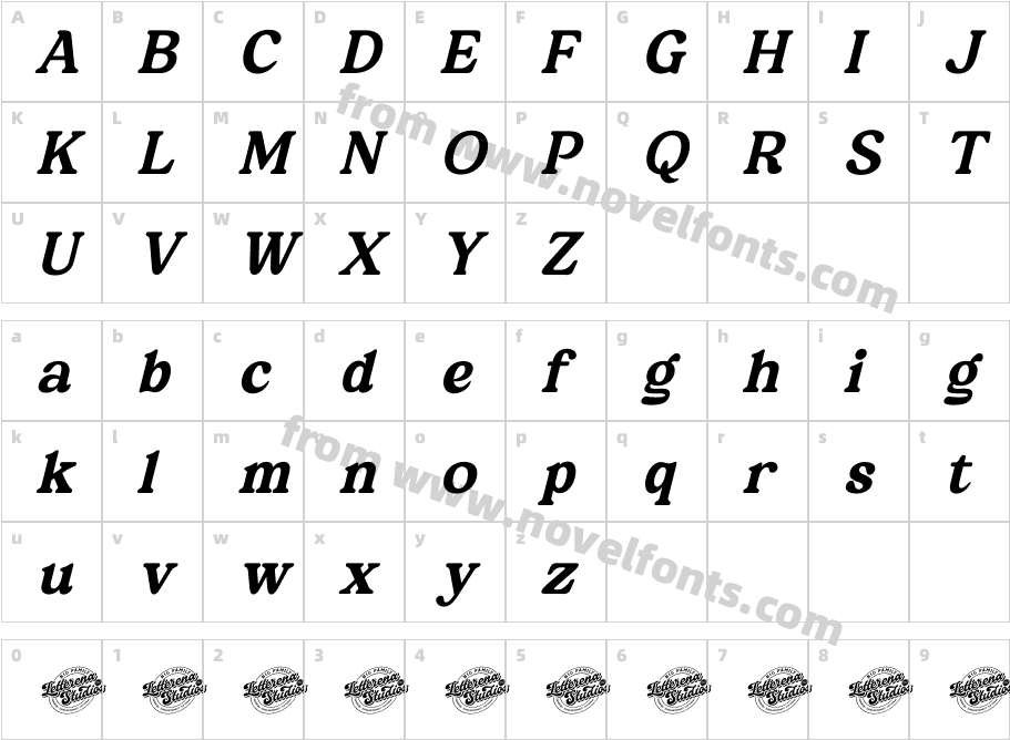 Martin Breaks DEMO VERSION ItalicCharacter Map