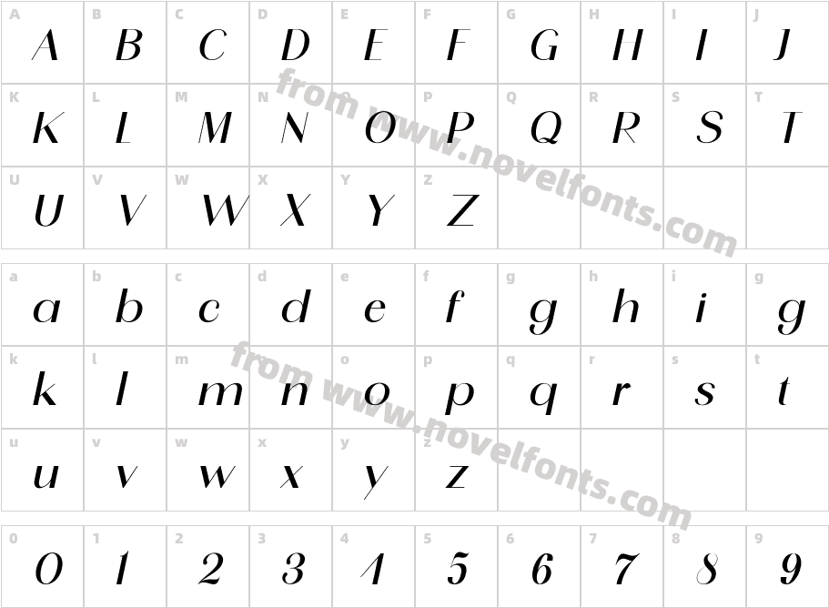 Martina ItalicCharacter Map