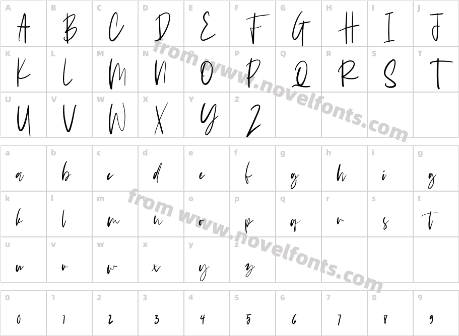 MarttaCharacter Map