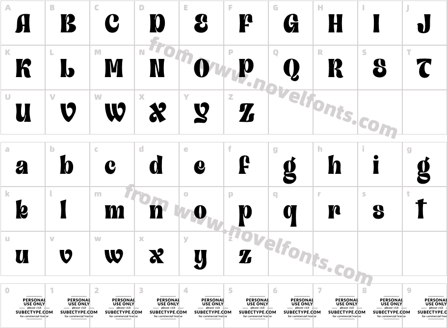Master FileCharacter Map