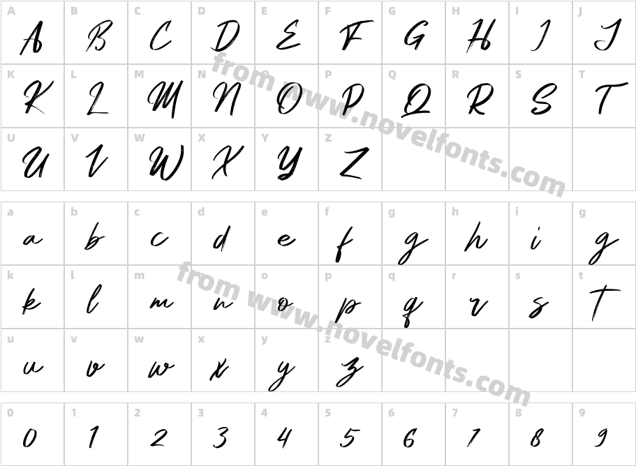 MasteryCharacter Map