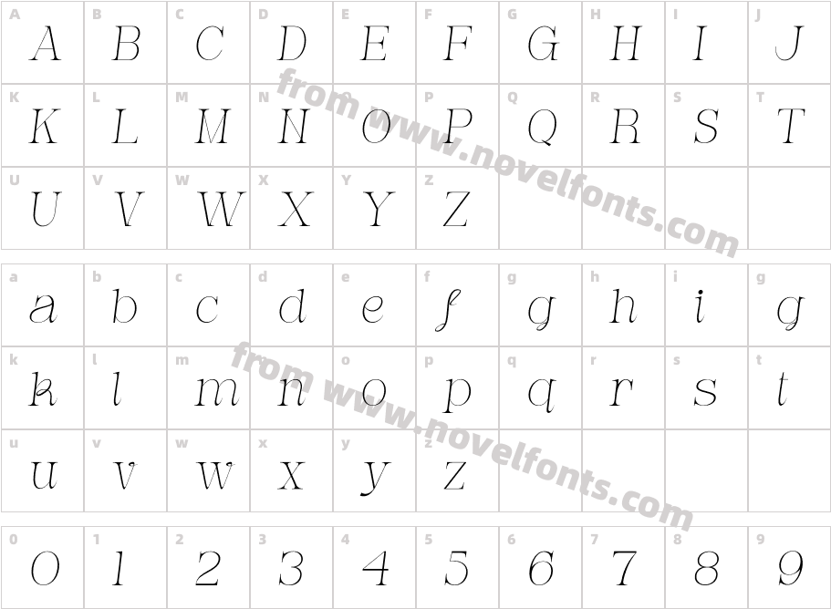Mathe Netha ItalicCharacter Map