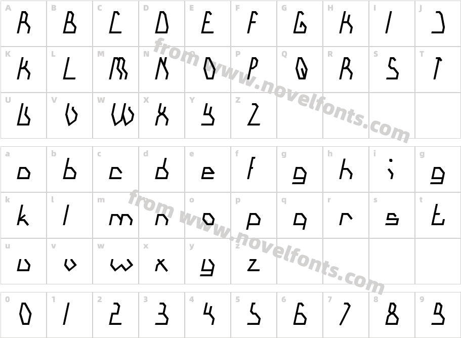 Mathematical Model ItalicCharacter Map