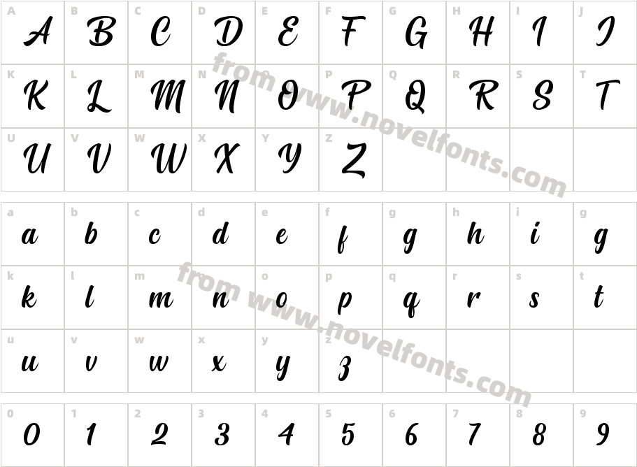 MathlineCharacter Map