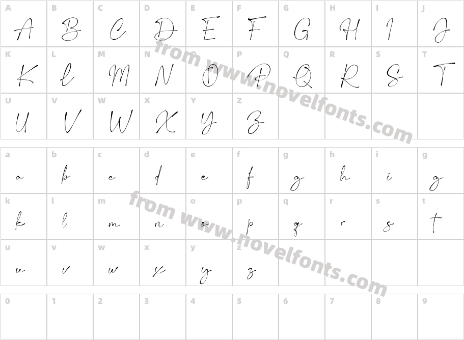 Matilda Destinee RegularCharacter Map