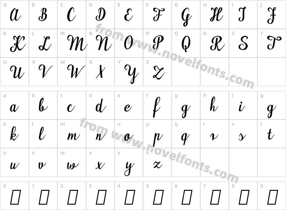 Maudlyn DemoCharacter Map