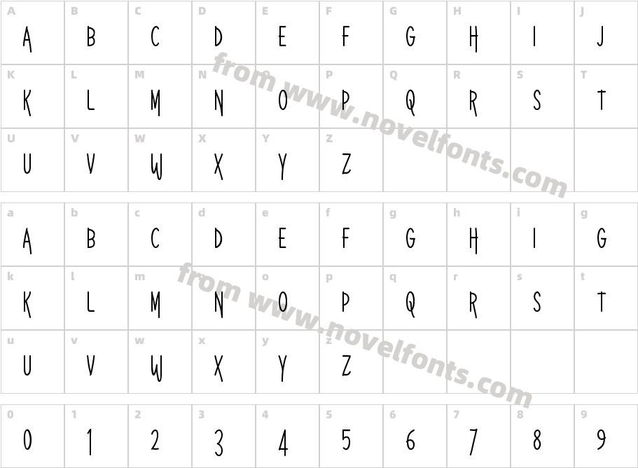 MaximinCharacter Map