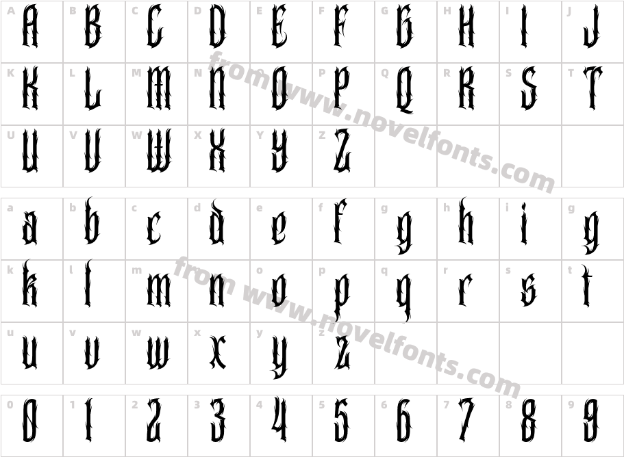 Maytorm RegularCharacter Map