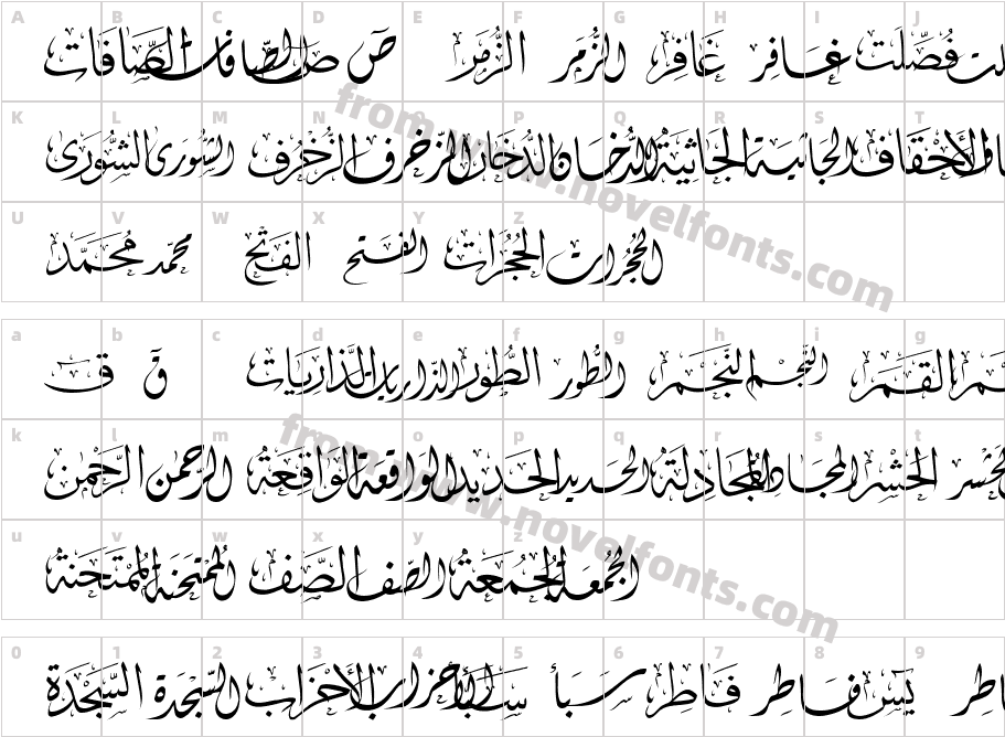 Mcs Swer Al_ Quran 2Character Map
