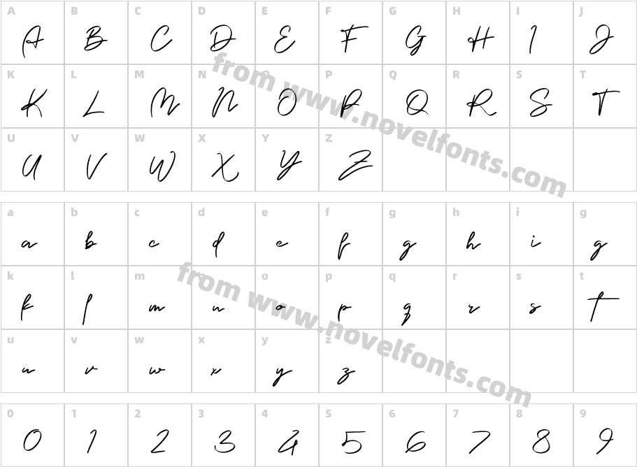 Medhivas Personal Use RegularCharacter Map