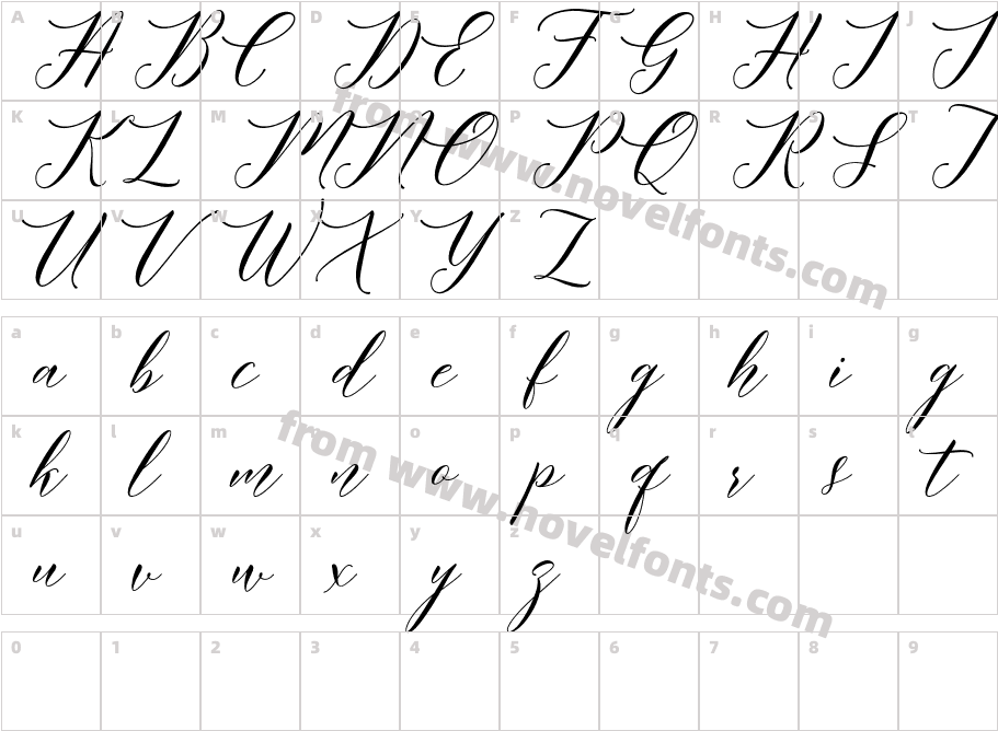 Meetha Script DemoCharacter Map