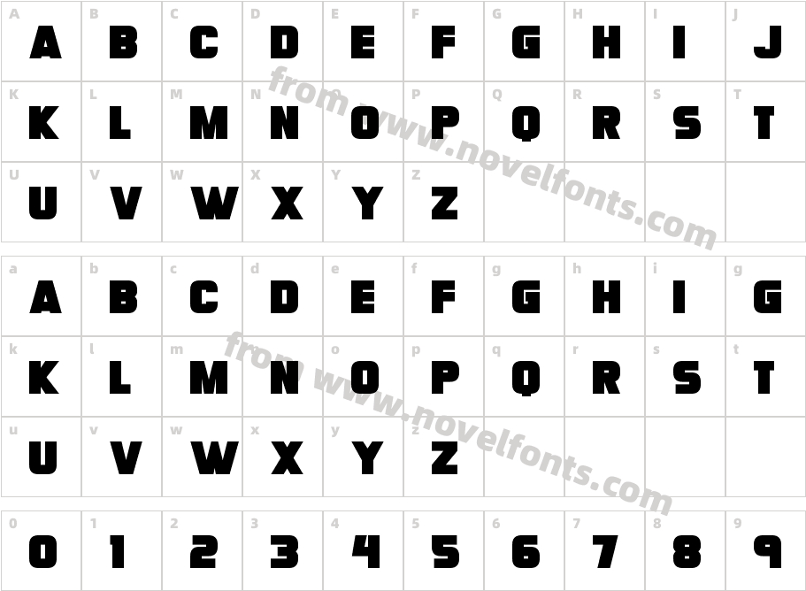 MegabombCharacter Map