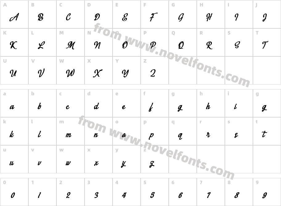 MegahuntCharacter Map