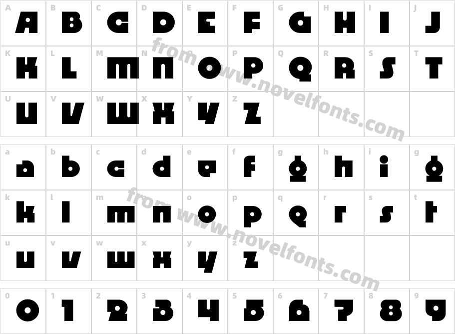 Megazoid RegularCharacter Map