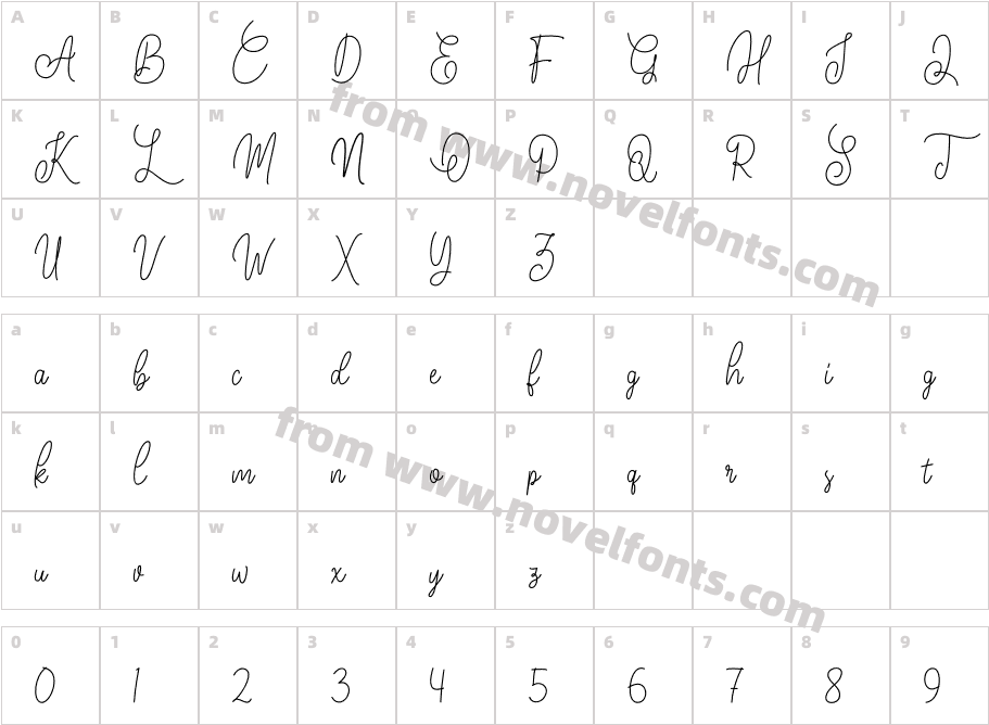 Meghatone SignatureCharacter Map