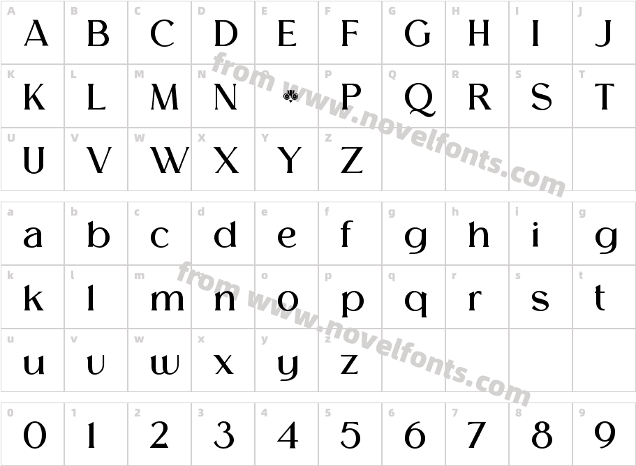 Melion MediumCharacter Map