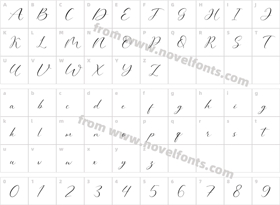 Melliovas RegularCharacter Map