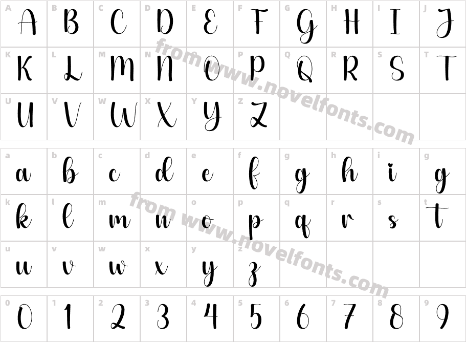Melody RegularCharacter Map