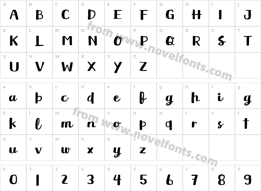 Meltow BrushCharacter Map