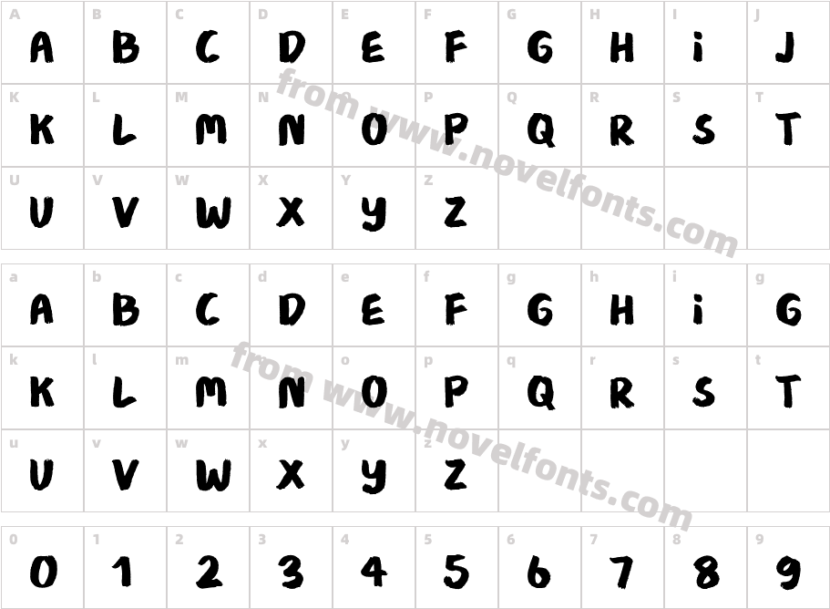 Meltow MarkerCharacter Map