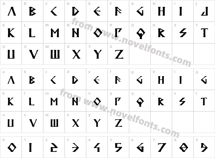 AnglodavekCharacter Map