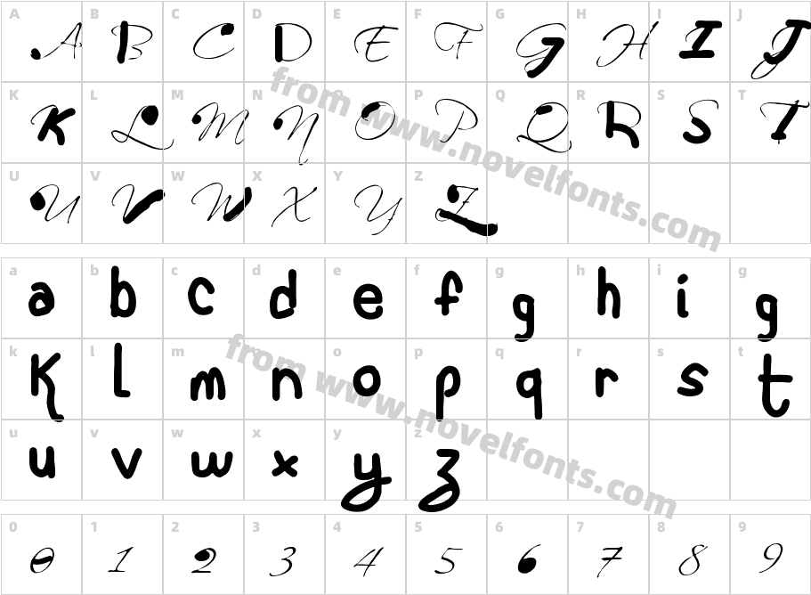 Messed Up ScriptioCharacter Map