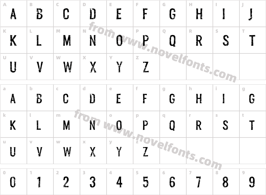 Melvis GrungeCharacter Map