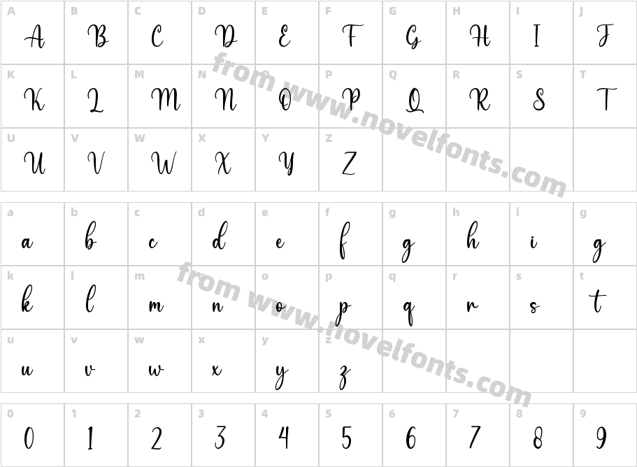 Melyna RegularCharacter Map