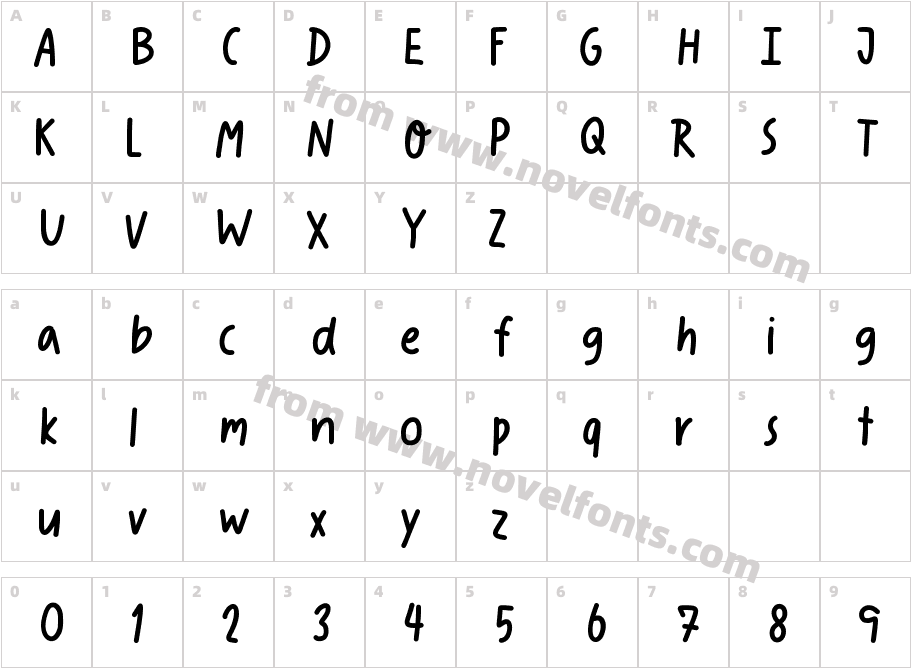 Memory RegularCharacter Map