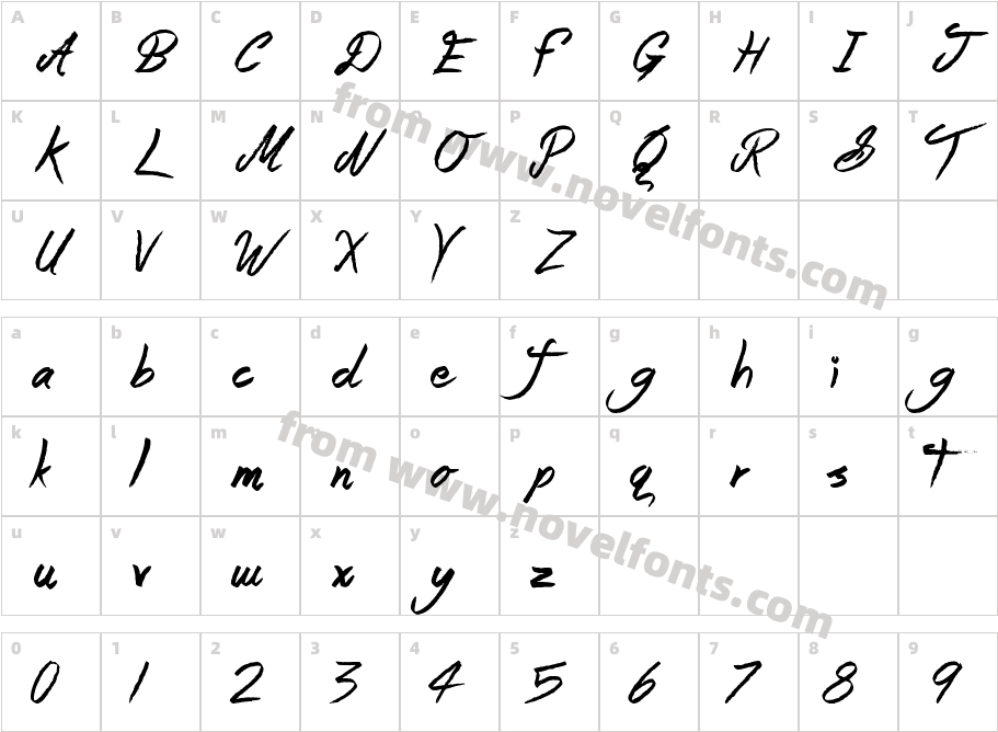 MessengerCharacter Map