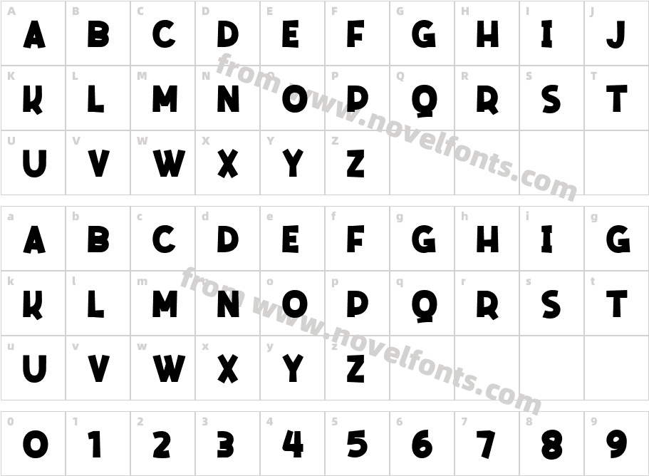 MencranCharacter Map