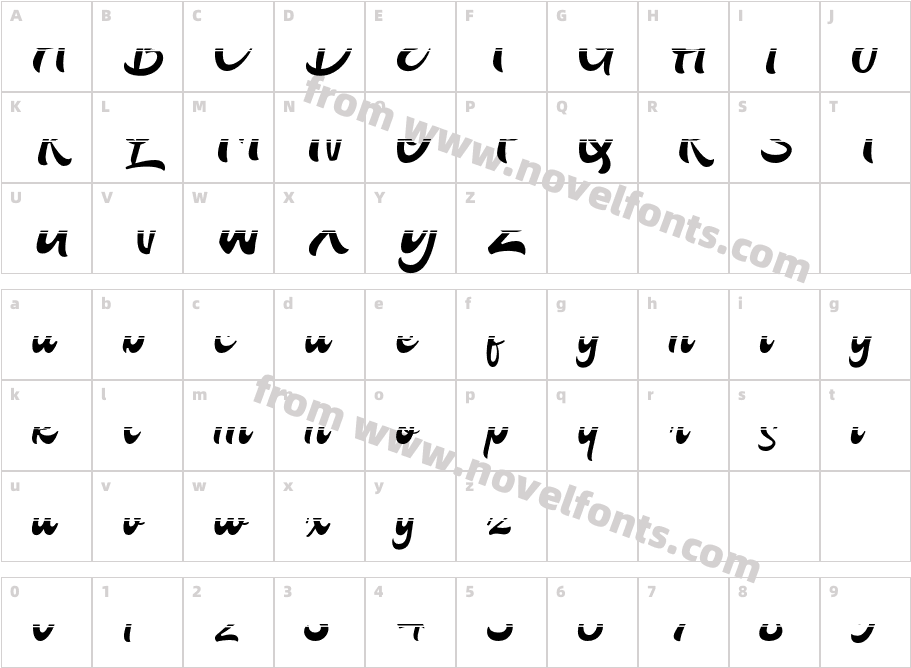 Menlawai Effect RegularCharacter Map