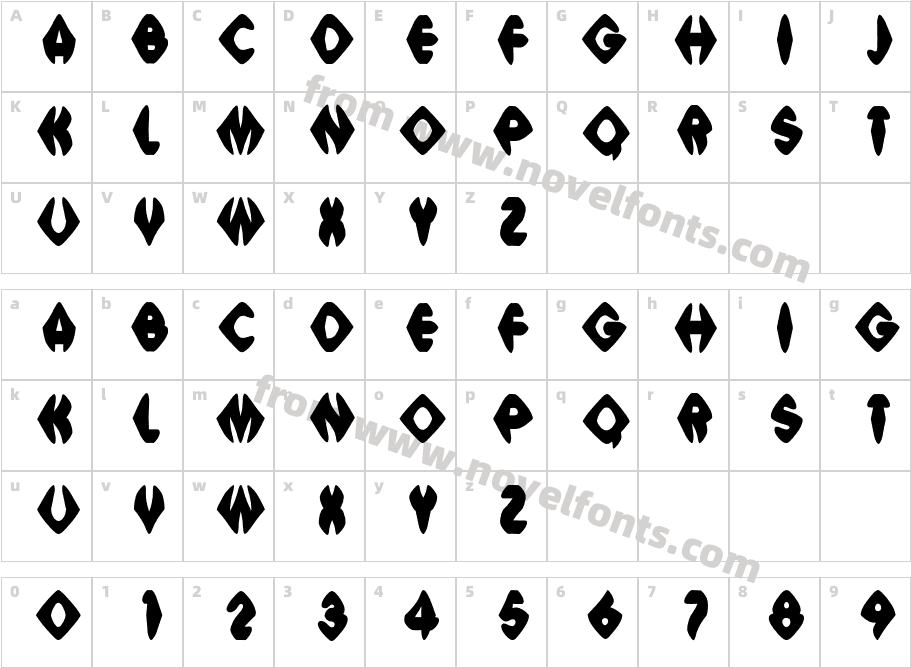 Meso SharpCharacter Map