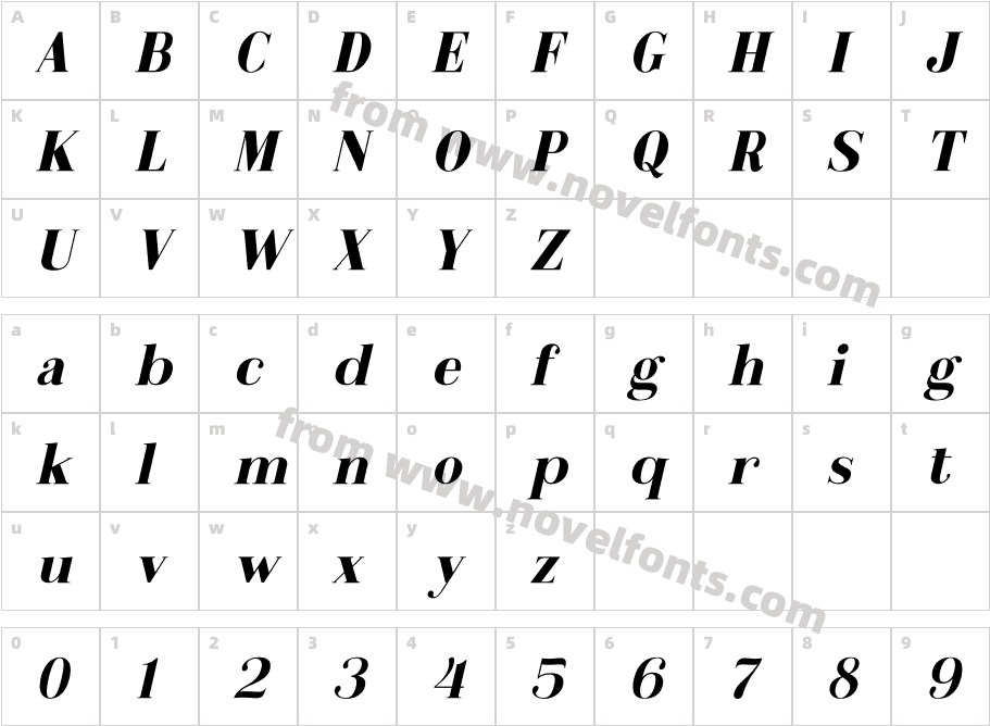 Metafiz Bold ItalicCharacter Map