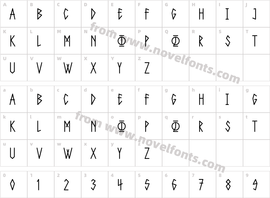 Methrock RegularCharacter Map