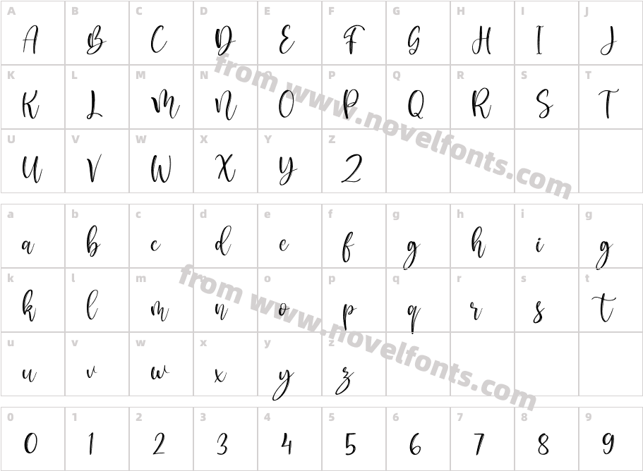 Metropolis ScriptCharacter Map