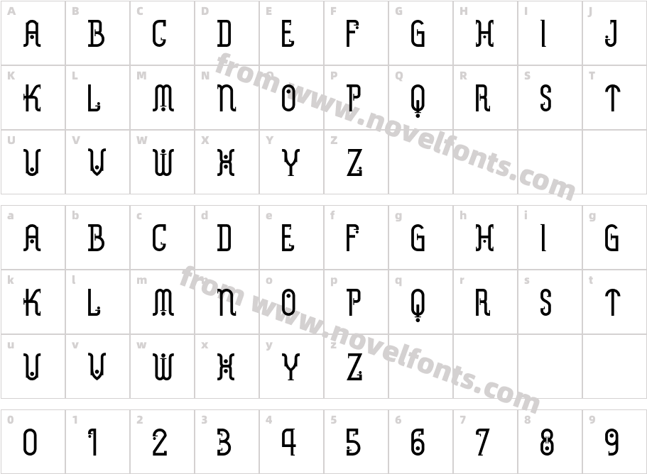 MetropolisNFCharacter Map