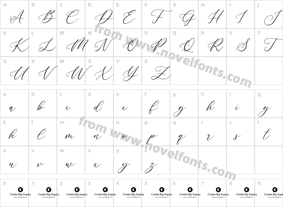 Meymona ScriptCharacter Map