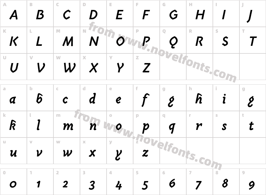 Mezalia Sans Bold CursiveCharacter Map