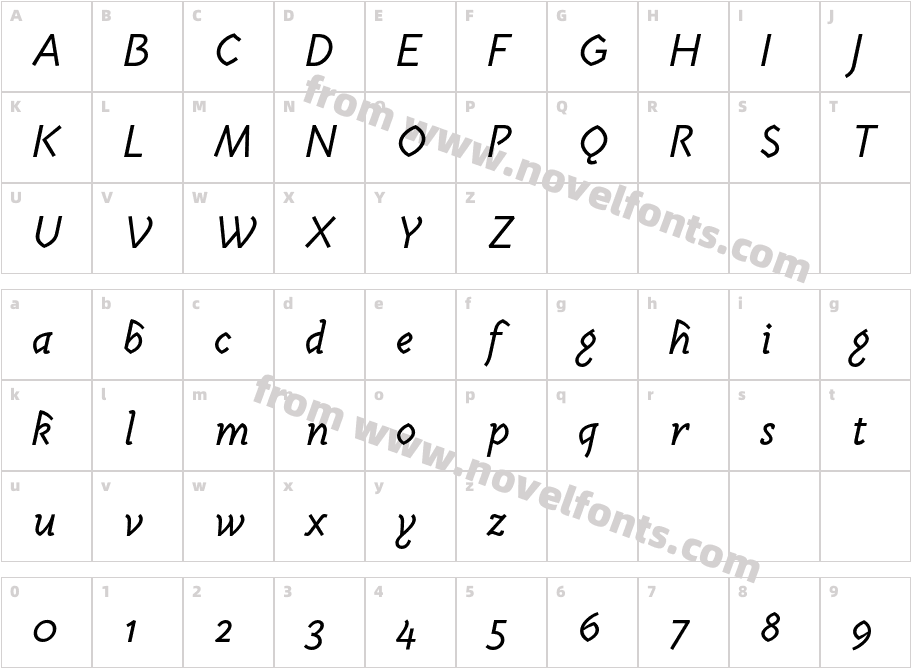 Mezalia Sans CursiveCharacter Map