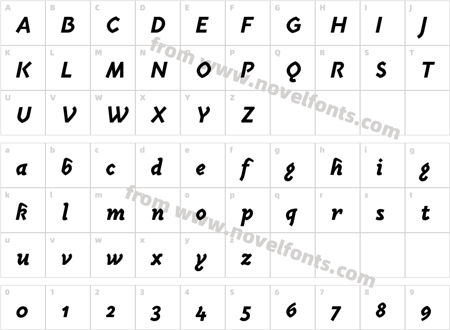 Mezalia Sans Extra Bold CursiveCharacter Map