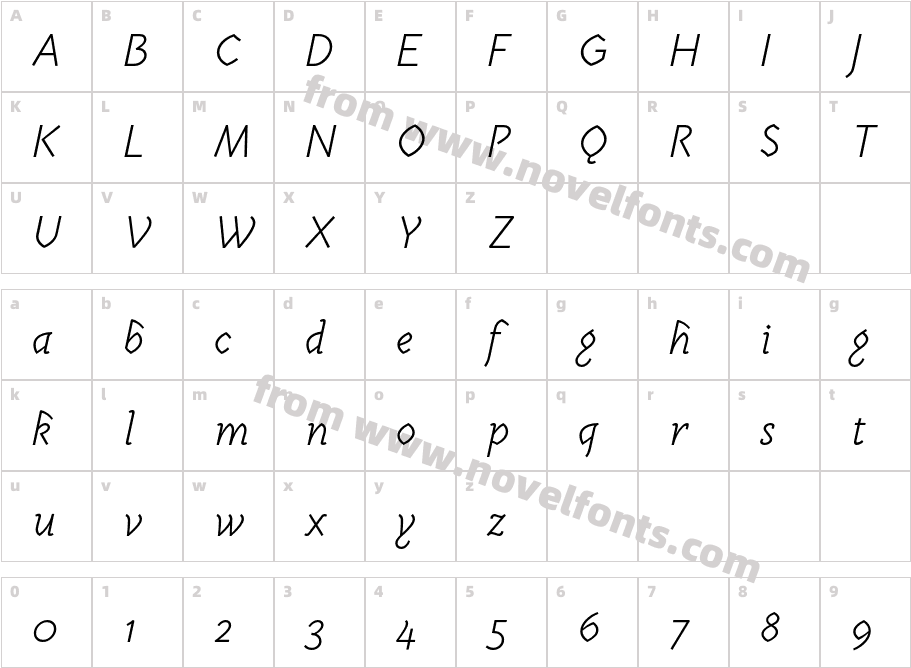 Mezalia Sans Light CursiveCharacter Map