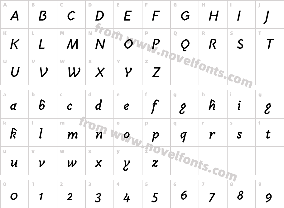 Mezalia Sans Medium CursiveCharacter Map