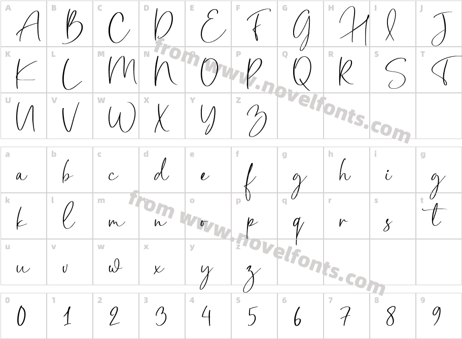 Miamo ScriptCharacter Map