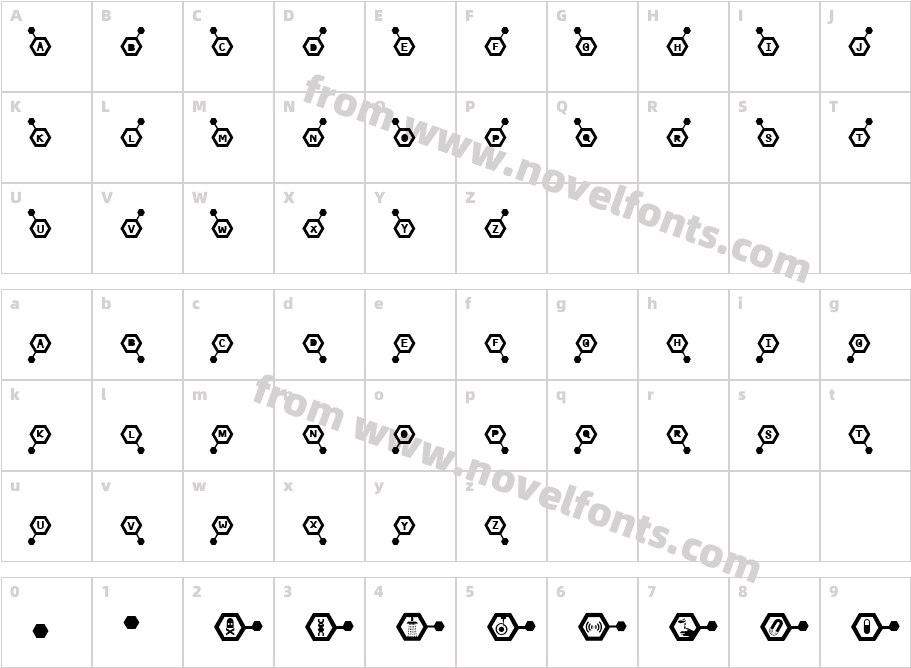 MicrobeCharacter Map