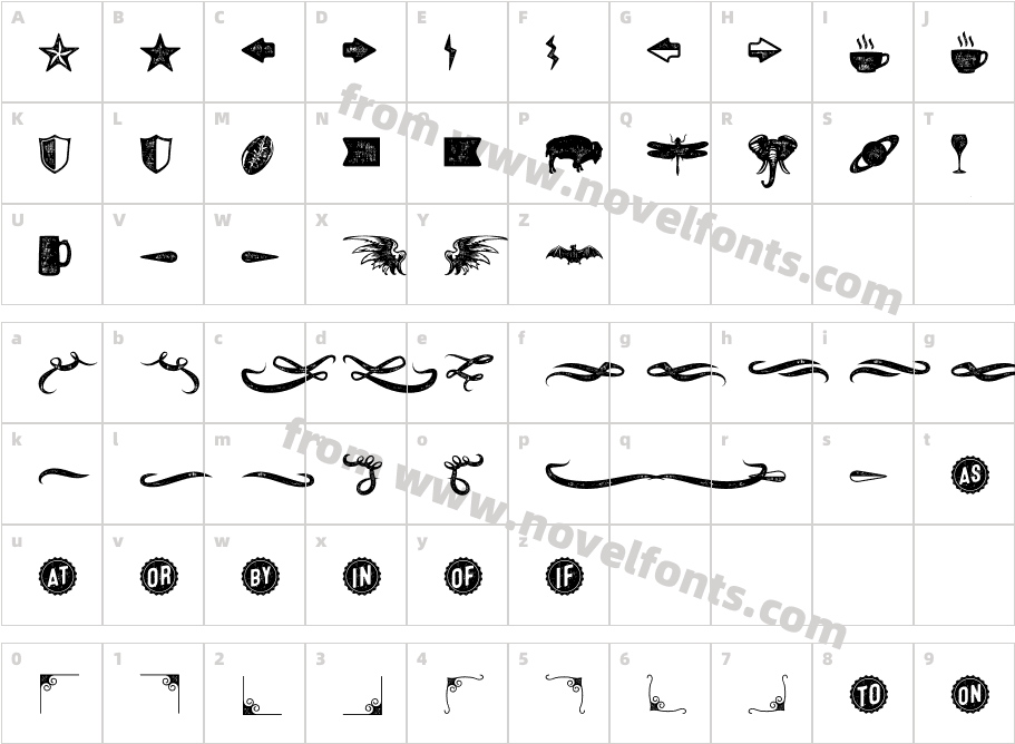 Microbrew Soft OrnamentsCharacter Map