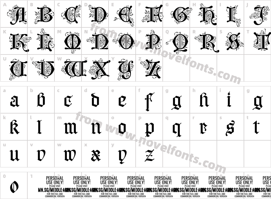 Middle Ages Deco PERSONAL USECharacter Map